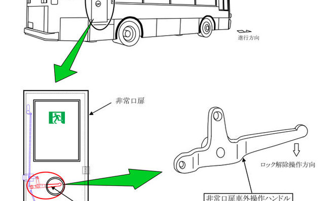 【リコール】日野 大型バス…非常口が開かない