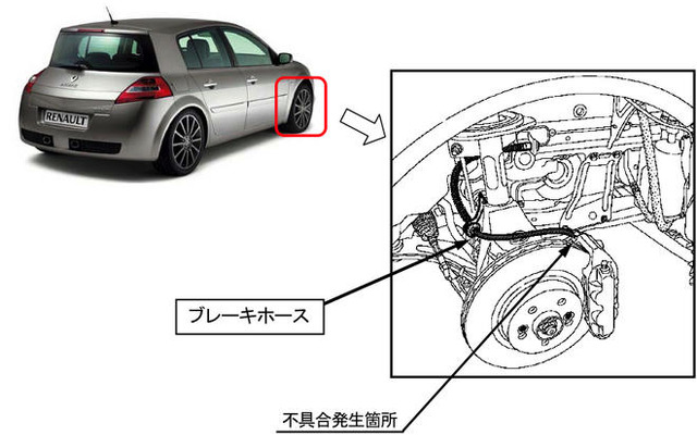【リコール】ルノー メガーヌRS 制動力が低下