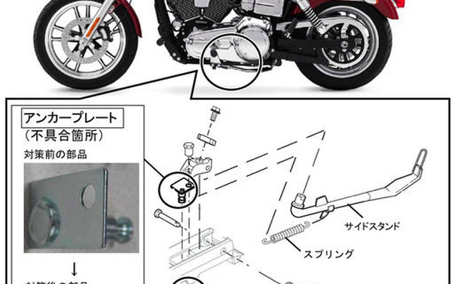 【リコール】ハーレー ダイナ が倒れる