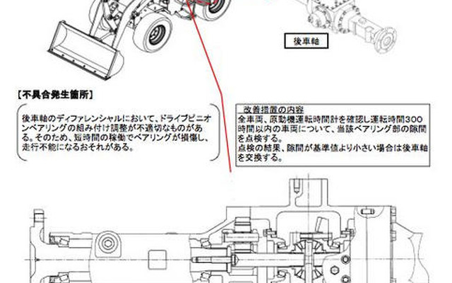 【リコール】キャタピラー ショベルローダ…もう動かない?!