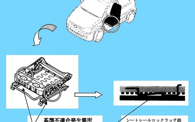 【リコール】世界初、加速度感応式可動シート!? ---オペル『ヴィータ』