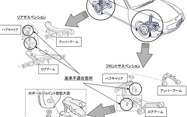 【リコール】マセラティ クアトロポルテなど…走行不能