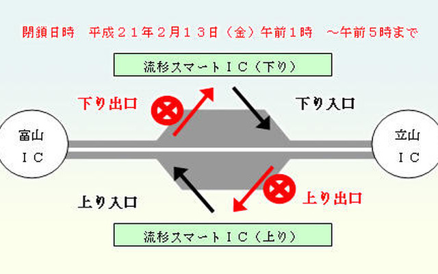 北陸道 流杉スマートICで一時閉鎖　2月13日未明