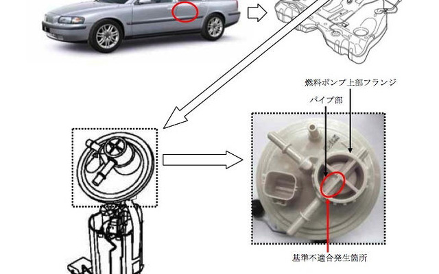 【リコール】ボルボ V70 などの燃料ポンプに亀裂、漏れ