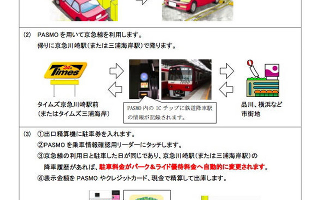 パーク24と京急、パーク＆ライドサービスを開始