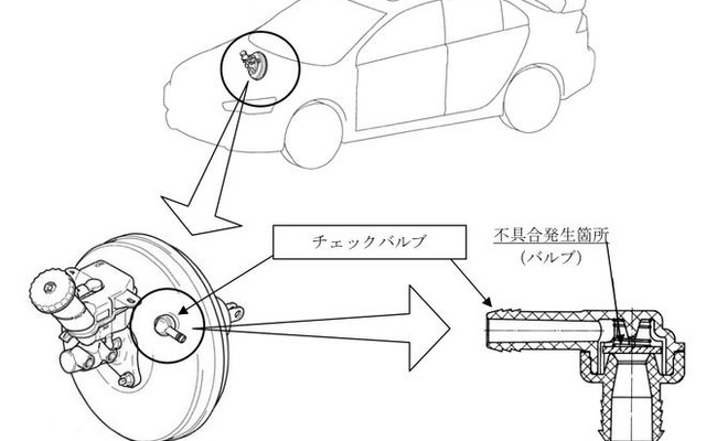 【改善対策】三菱 ギャランなど3車種4万台…ブレーキ