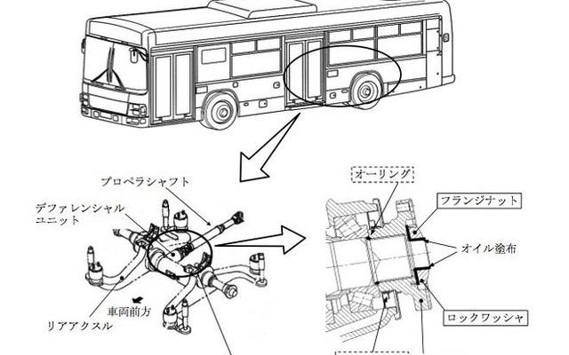 【リコール】いすゞの路線バス エルガ などの動力伝達装置