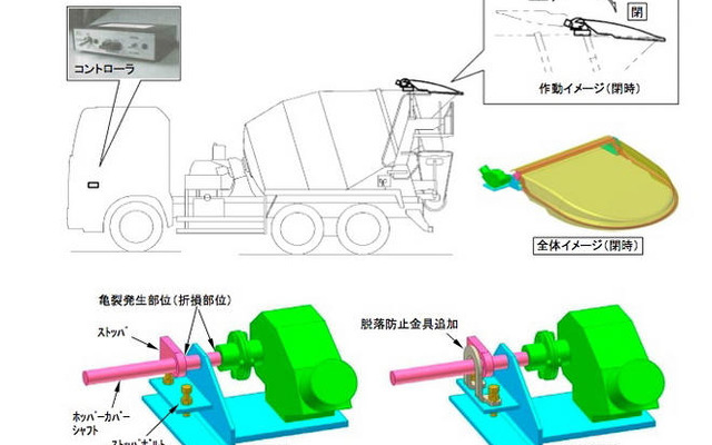 【リコール】カヤバ工業 ミキサー車、ホッパカバー脱落