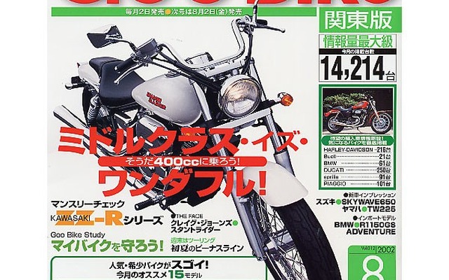 ミドルクラス・イズ・ワンダフル……そうだ400ccに乗ろう
