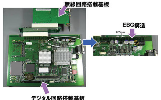NEC、電磁波の干渉を抑制できる高密度EBG構造を開発