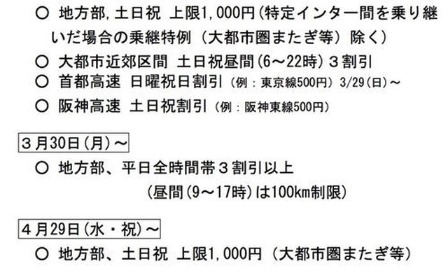 高速道路1000円…料金引下げスケジュール発表