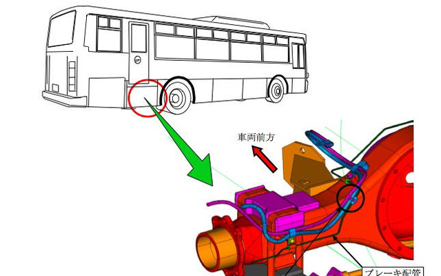 【リコール】日産ディーゼル 路線バス4車種…ブレーキが効かない