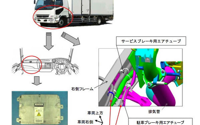 【リコール】三菱ふそう 冷凍・冷蔵ファイター、ブレーキが溶ける