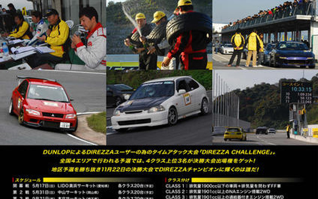ダンロップ、DIREZZA CHALLENGE 2009 を後援