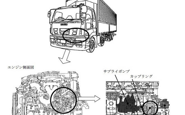 【リコール】いすゞ ギガ、走行不能または操舵力増大のおそれ