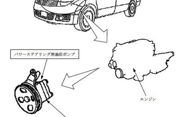 【改善対策】日産 エルグランド…ハンドルが重い