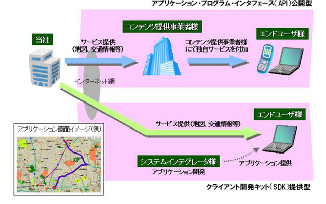 住友電工システム、法人向け交通情報 / 地図配信サービス開始