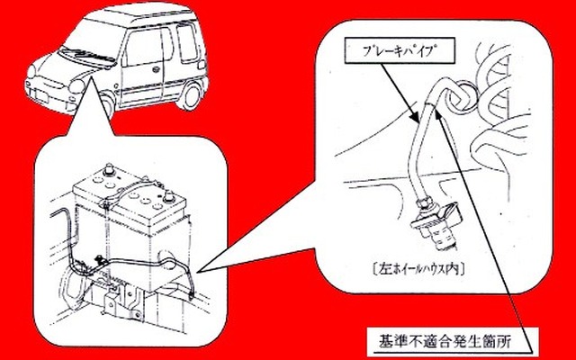 【新聞ウォッチ】エクロート新体制の足を引っ張る「大量リコール」