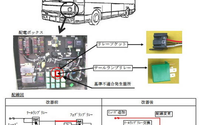 【リコール】いすゞ エルガ…テールランプ点かない、車体傾く