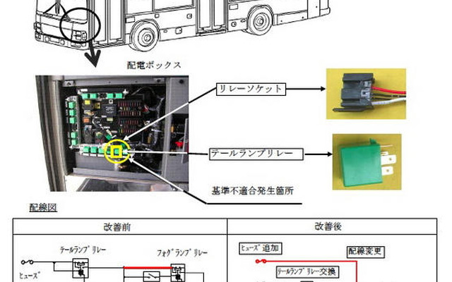 【リコール】日野 ブルーリボンII など…テールランプ点かない、車体傾く