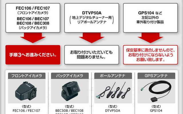 富士通テン、保安基準改正で一部製品が基準に不適合