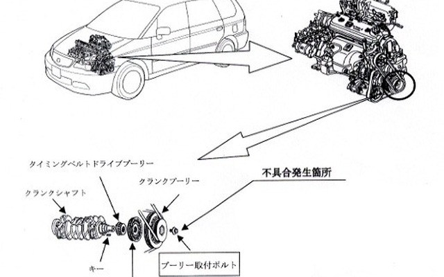 【改善対策】バカにできないボルトの緩み---ホンダ『オデッセイ』