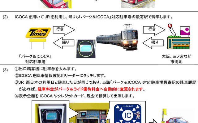 パーク24とJR西日本、駐車場優待サービス…パーク＆ライド