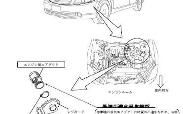 【リコール】日産 ティアナ などのエアダクト