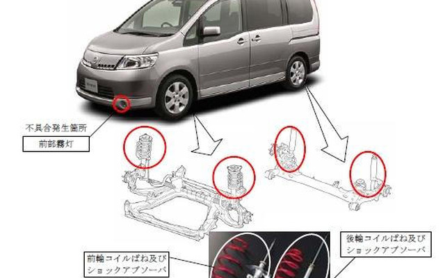 【自主改善】NISMO サスペンションキットが保安基準抵触