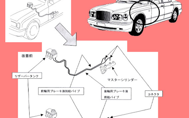 【リコール】さすがソフトな制動感、いえ不具合です---ロールスロイス