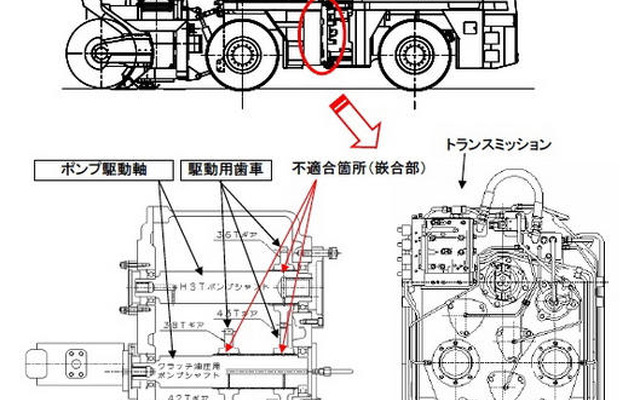 【リコール】TCM 除雪車 JR180 など…走行不能のおそれ