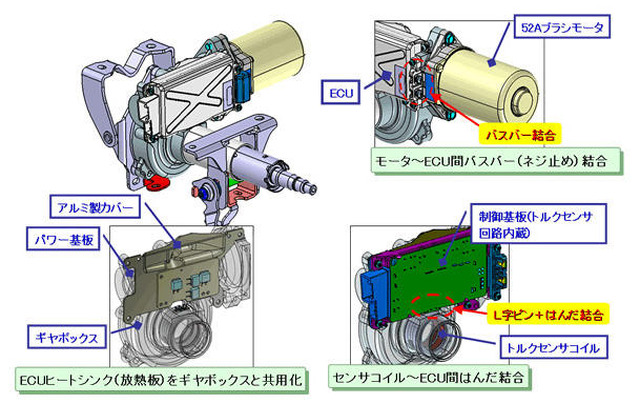 【人とくるまのテクノロジー09】日本精工は燃費向上と安全がテーマ