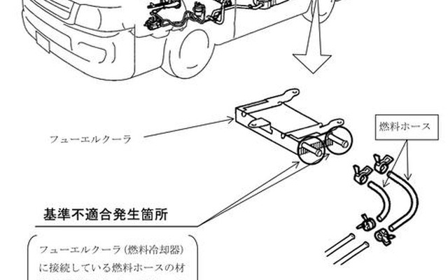 【リコール】トヨタ ハイエースなど 18万5000台…燃料漏れ