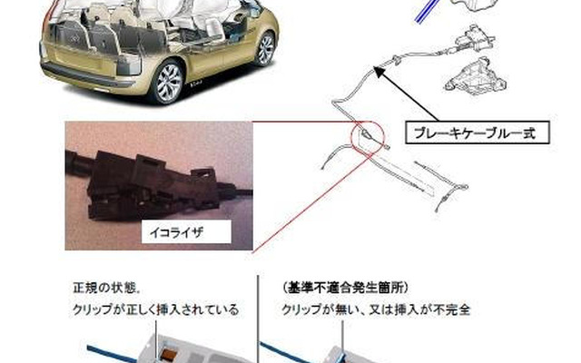 【リコール】シトロエン C4ピカソ…駐車ブレーキが片効きのおそれ