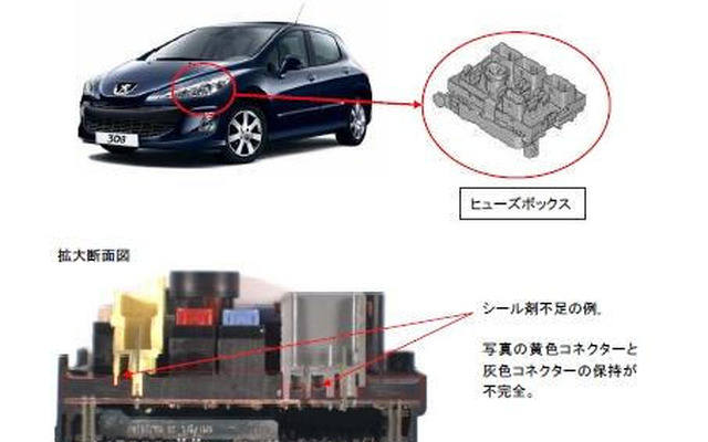 【リコール】プジョー 308 など、ライトがつかないかワイパーが動かないか…