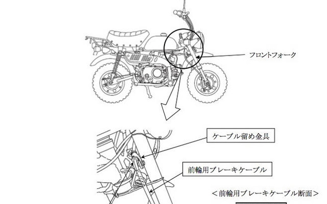 【リコール】ホンダ モンキー…ブレーキが効かない