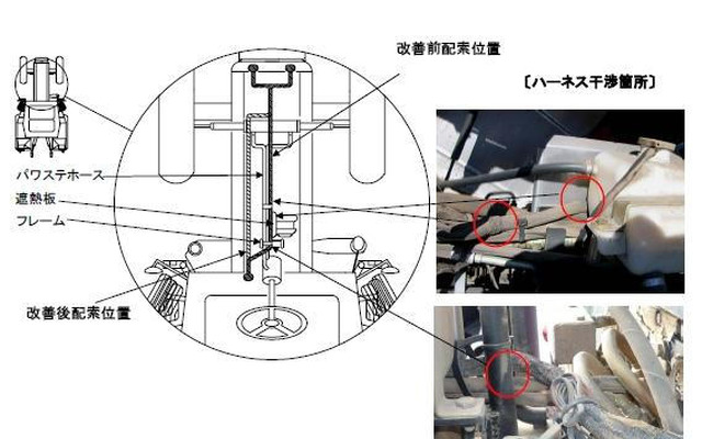 【リコール】マッセイ ファーガソン…オイル漏れで火災