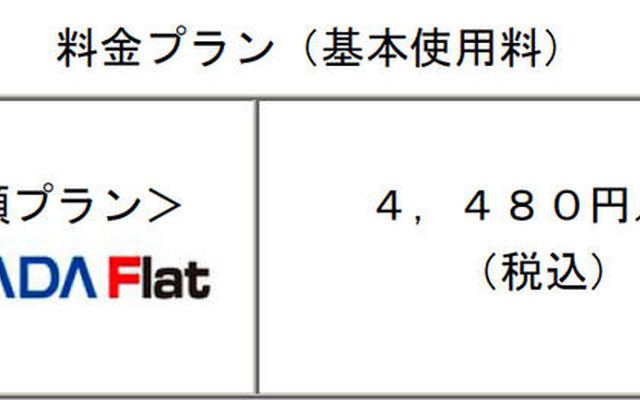 ヤマダ電機、モバイルWiMAXを提供開始