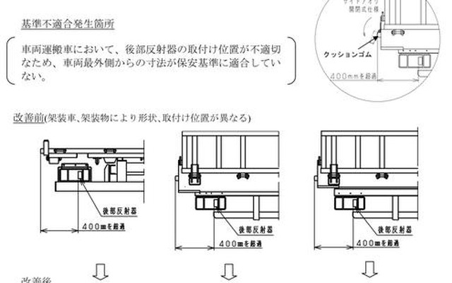 【リコール】タダノ車両運搬車…後部反射器