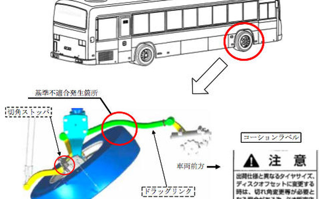 【リコール】いすゞと日野の路線バス…かじ取り装置