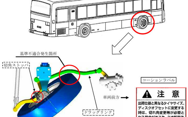 【リコール】日野 ブルーリボンII…かじ取り装置