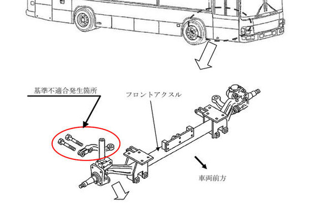 【リコール】日野 ブルーリボンII…かじ取り装置　改善措置を見直し