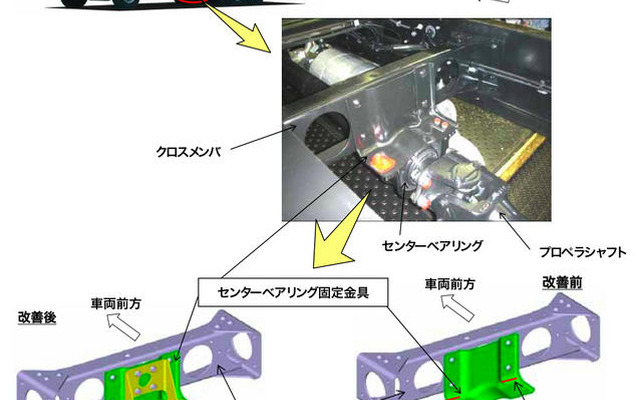 【リコール】三菱ふそう 大型トラック…動力伝達装置に亀裂　対象車両を追加