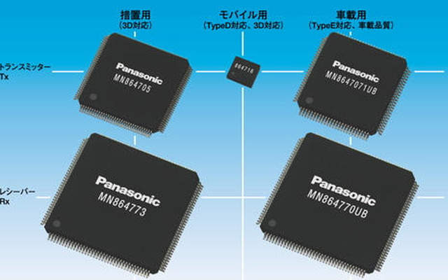 パナソニック、世界初の HDMI最新規格対応LSIを開発
