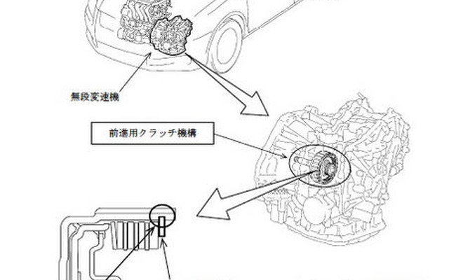 【リコール】トヨタ カローラアクシオ など7車種…クルマが進まない