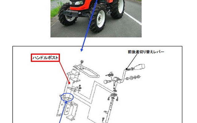 【リコール】クボタ 農耕トラクタ 24車種…勝手に動き出す