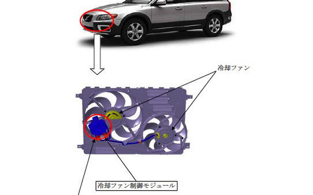 【リコール】ボルボ XC70 など3車種…水温異常で走行不能に