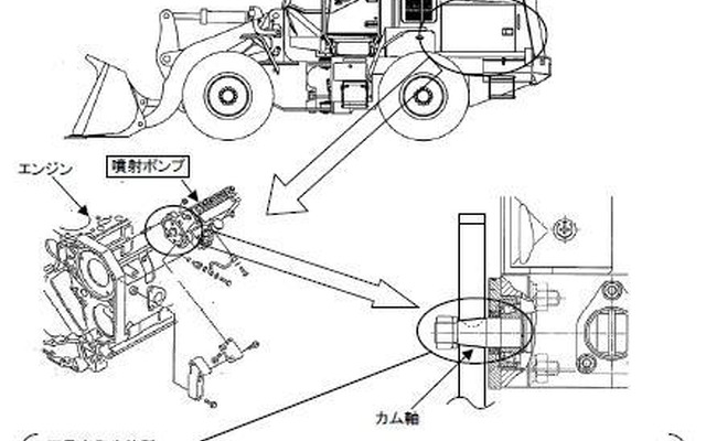 【リコール】KCM ショベルローダ 2車種…走らない
