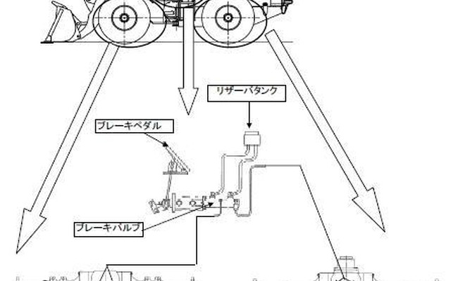 【リコール】KCMショベルローダ 10車種…止まらない