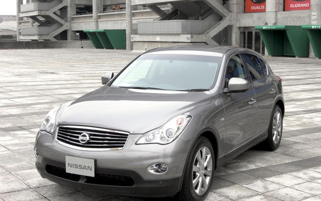 【株価】米国市場が急伸、自動車株は全面高